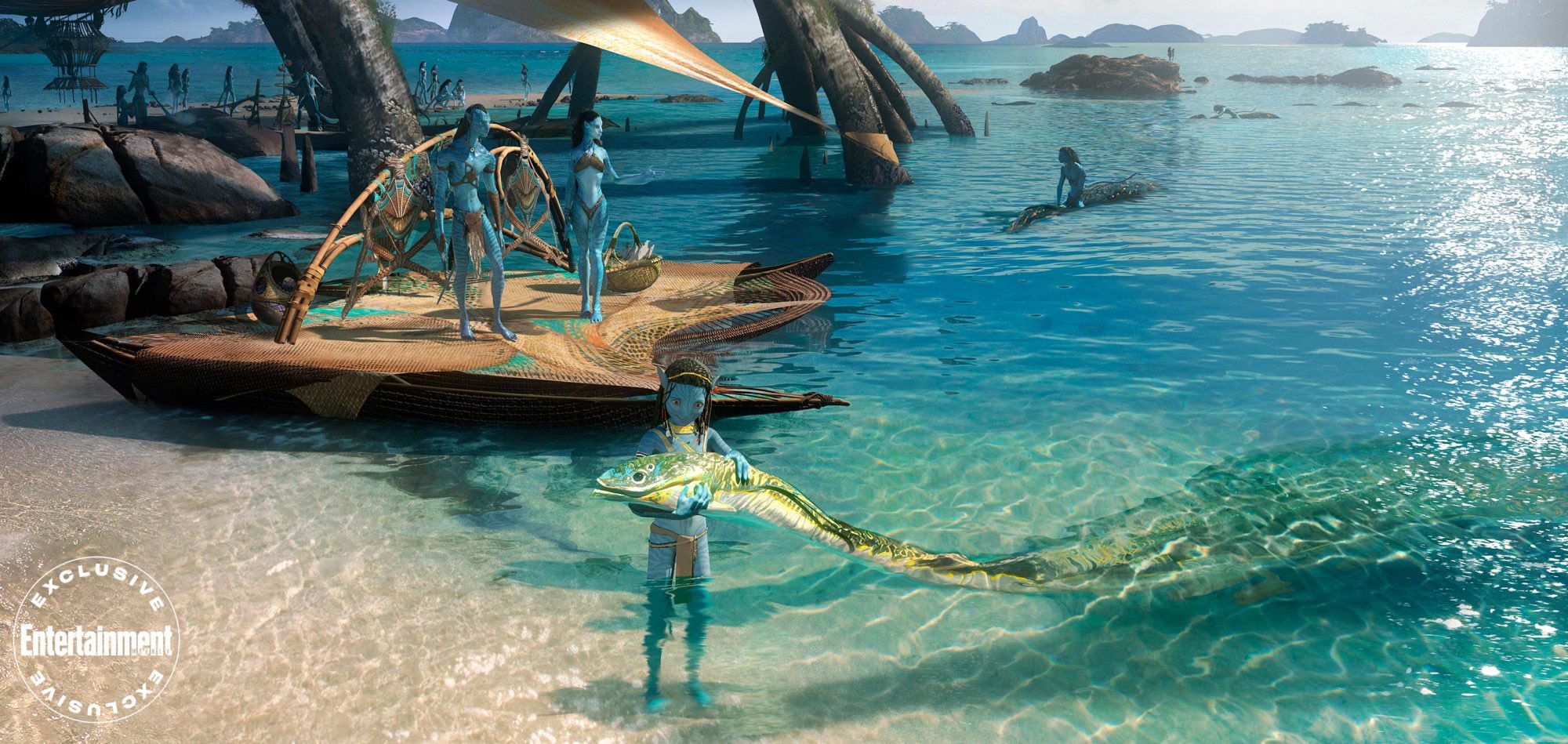 Avatar 2, konceptbild
