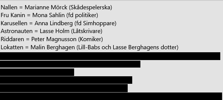 Skärmdump från Flashback.