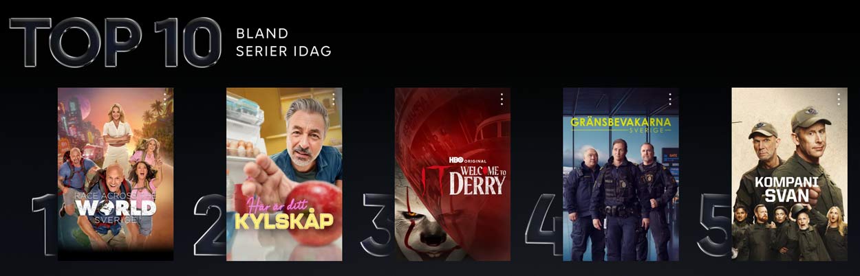 KRÖNIKA: Inte hela världen att Netflix köper HBO Max – kan till och med bli bra